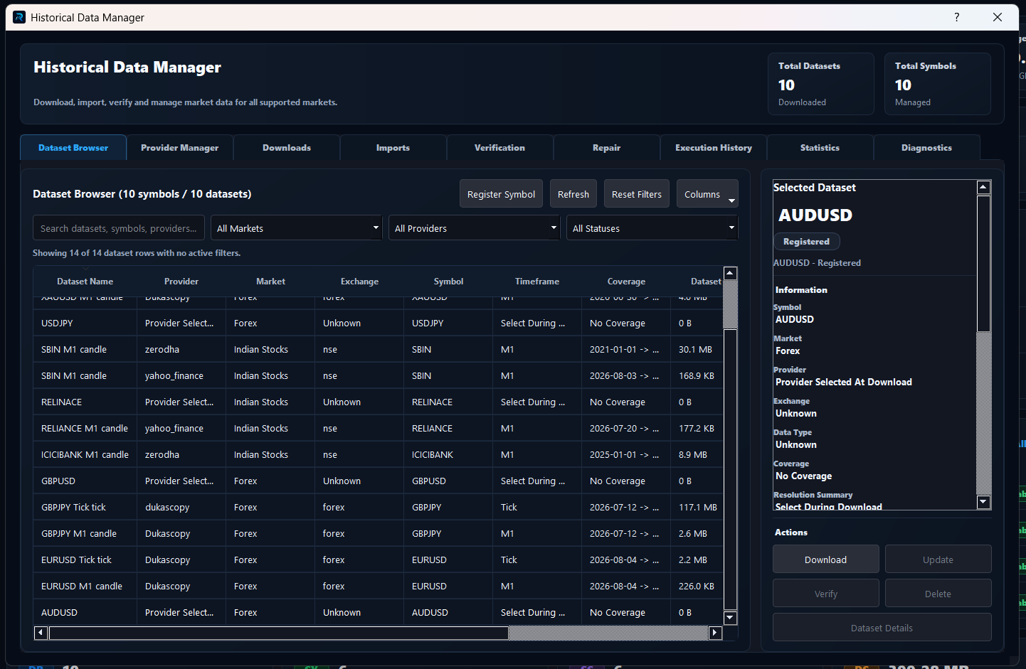 Replayva Historical Data Manager showing Forex and Indian stock datasets, providers, timeframes, coverage, verification, repair, statistics, and diagnostics.